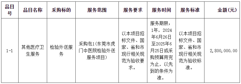 管家婆四不象来料图