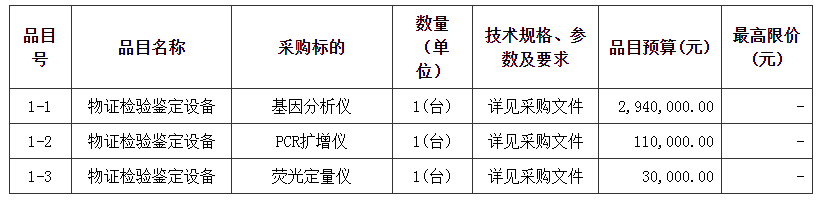 管家婆四不象来料图