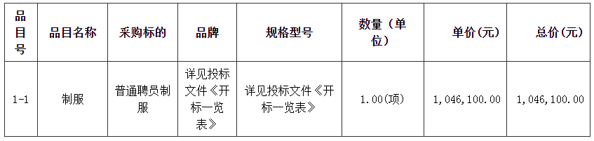 管家婆四不象来料图