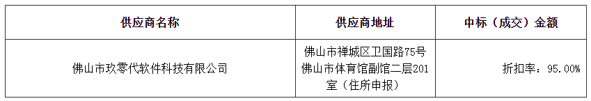 管家婆四不象来料图