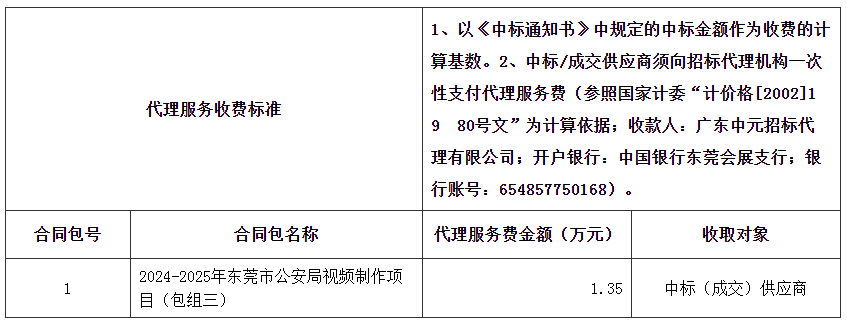 管家婆四不象来料图