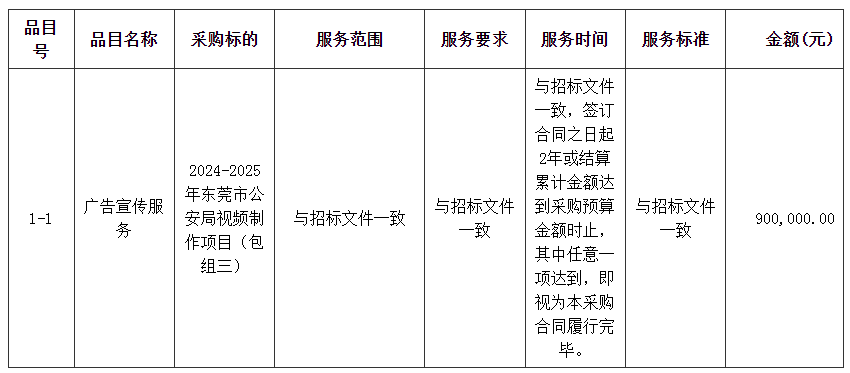 管家婆四不象来料图