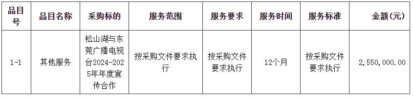 管家婆四不象来料图