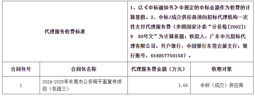 管家婆四不象来料图