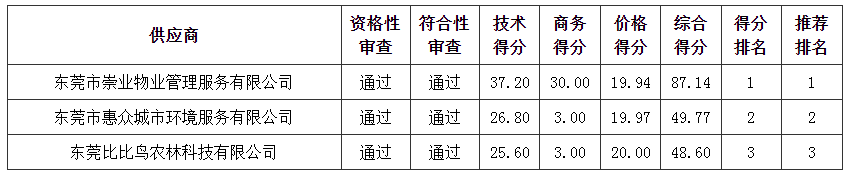 管家婆四不象来料图