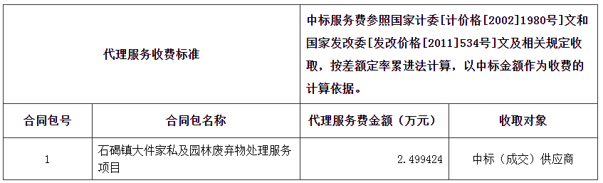 管家婆四不象来料图