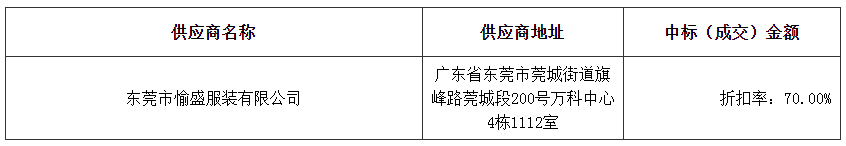 管家婆四不象来料图