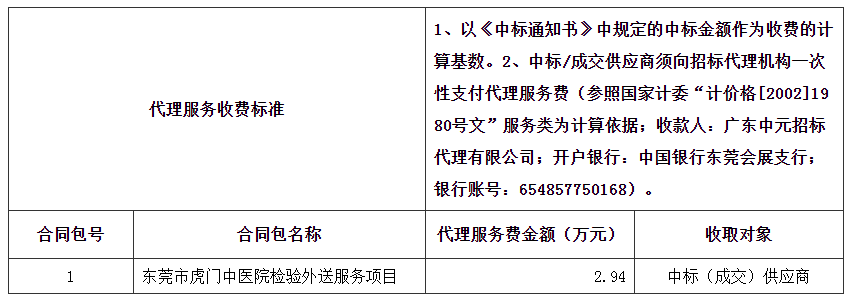 管家婆四不象来料图