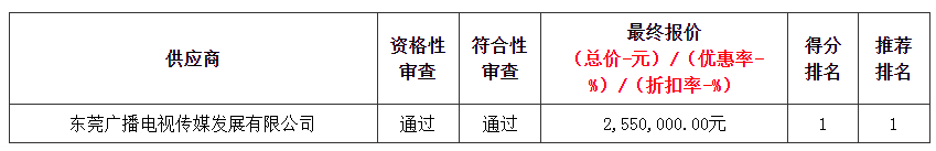 管家婆四不象来料图