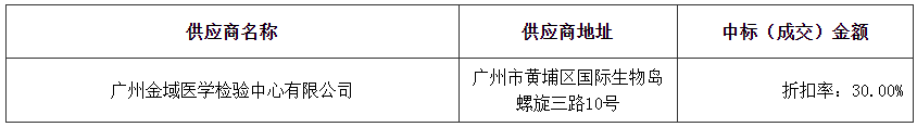 管家婆四不象来料图