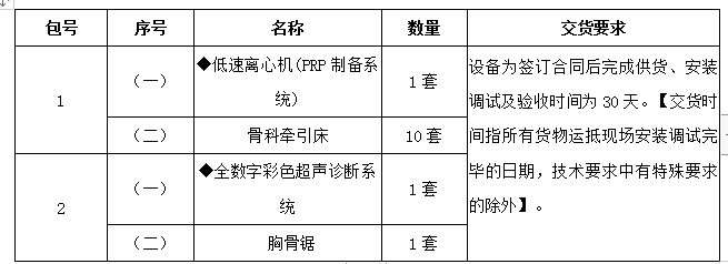 管家婆四不象来料图