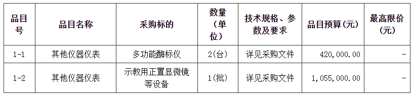 管家婆四不象来料图