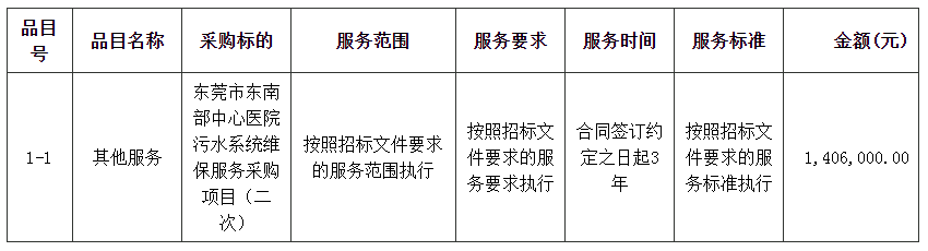 管家婆四不象来料图