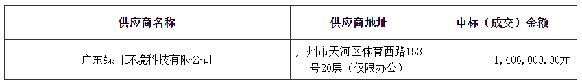 管家婆四不象来料图