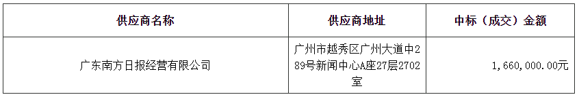 管家婆四不象来料图