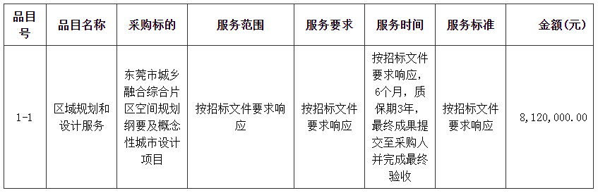 管家婆四不象来料图