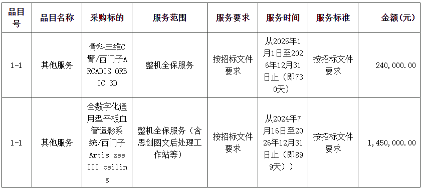 管家婆四不象来料图