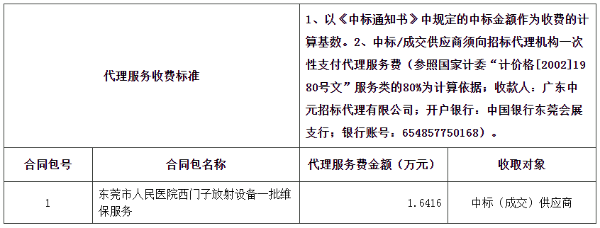 管家婆四不象来料图