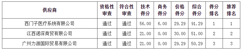 管家婆四不象来料图