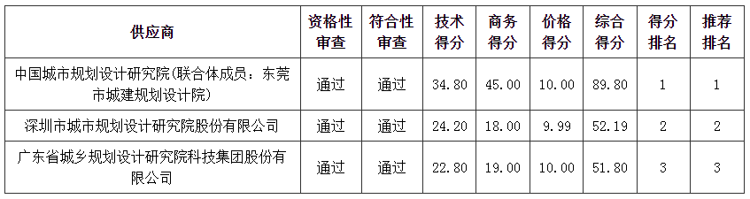 管家婆四不象来料图