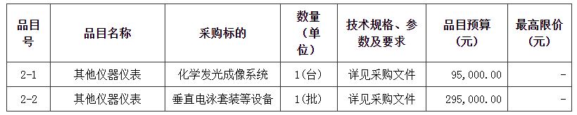 管家婆四不象来料图