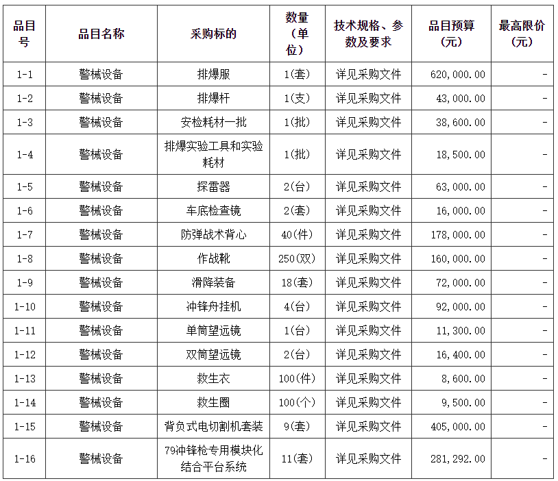 管家婆四不象来料图