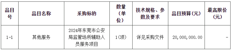 管家婆四不象来料图