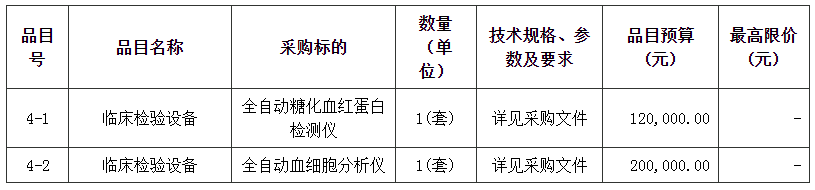 管家婆四不象来料图