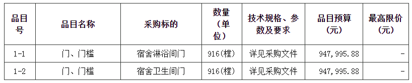 管家婆四不象来料图