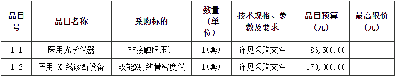 管家婆四不象来料图