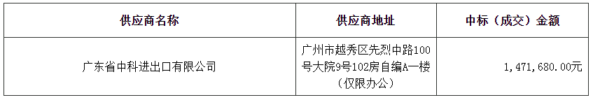 管家婆四不象来料图