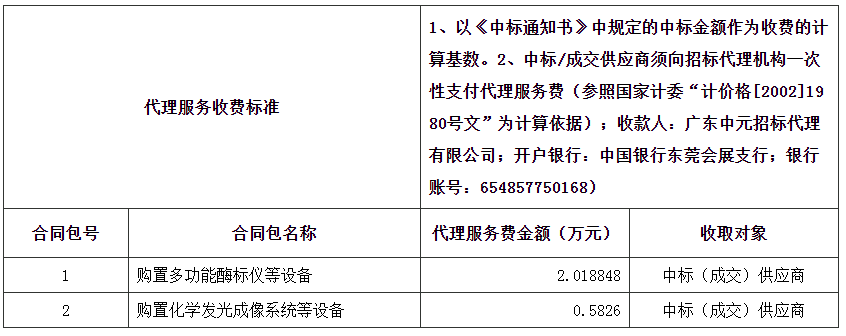 管家婆四不象来料图