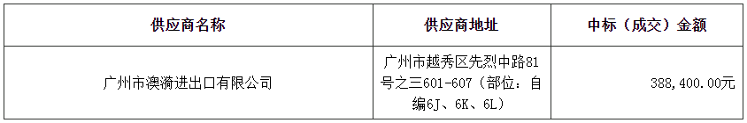 管家婆四不象来料图