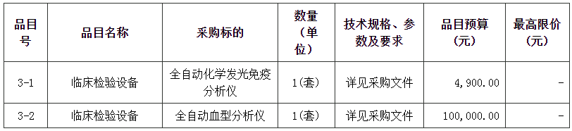 管家婆四不象来料图