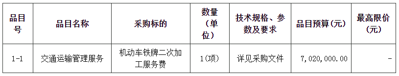 管家婆四不象来料图