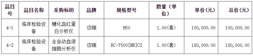 管家婆四不象来料图