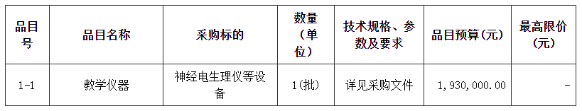 管家婆四不象来料图