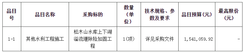 管家婆四不象来料图