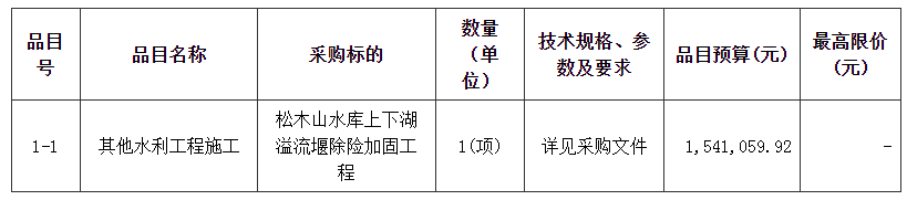 管家婆四不象来料图