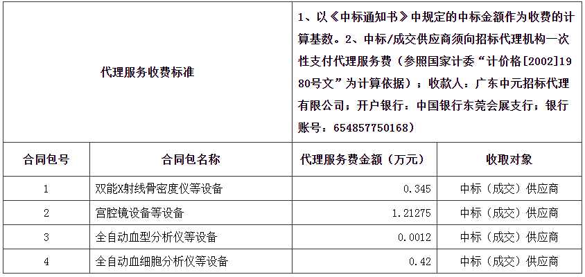 管家婆四不象来料图