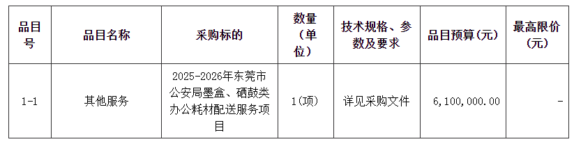 管家婆四不象来料图