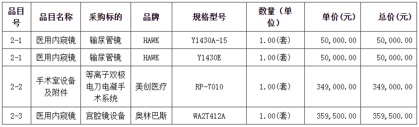 管家婆四不象来料图