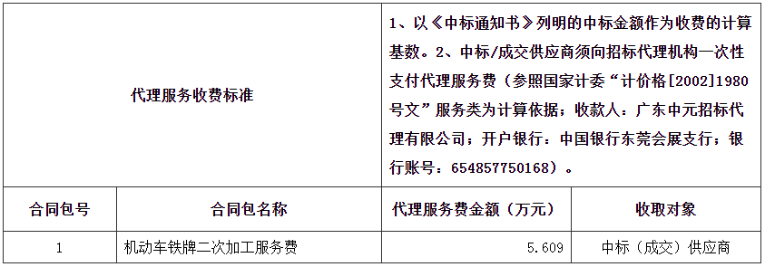 管家婆四不象来料图