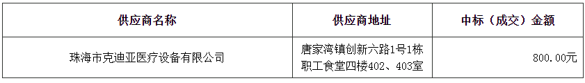 管家婆四不象来料图