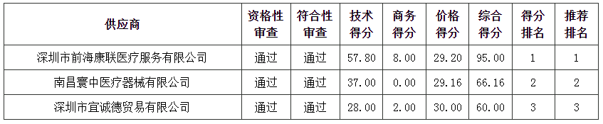 管家婆四不象来料图